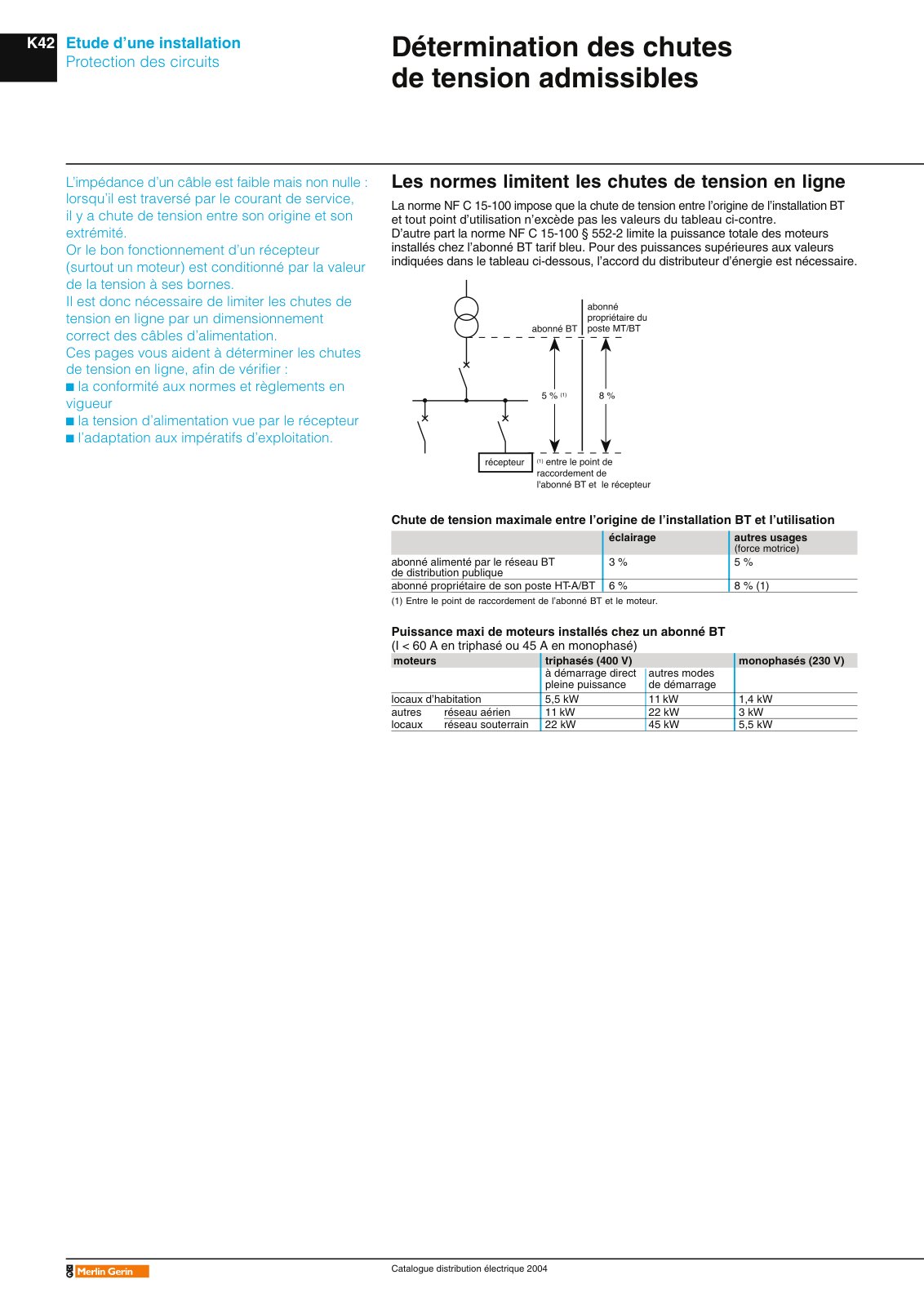 First page of chute tension schneider