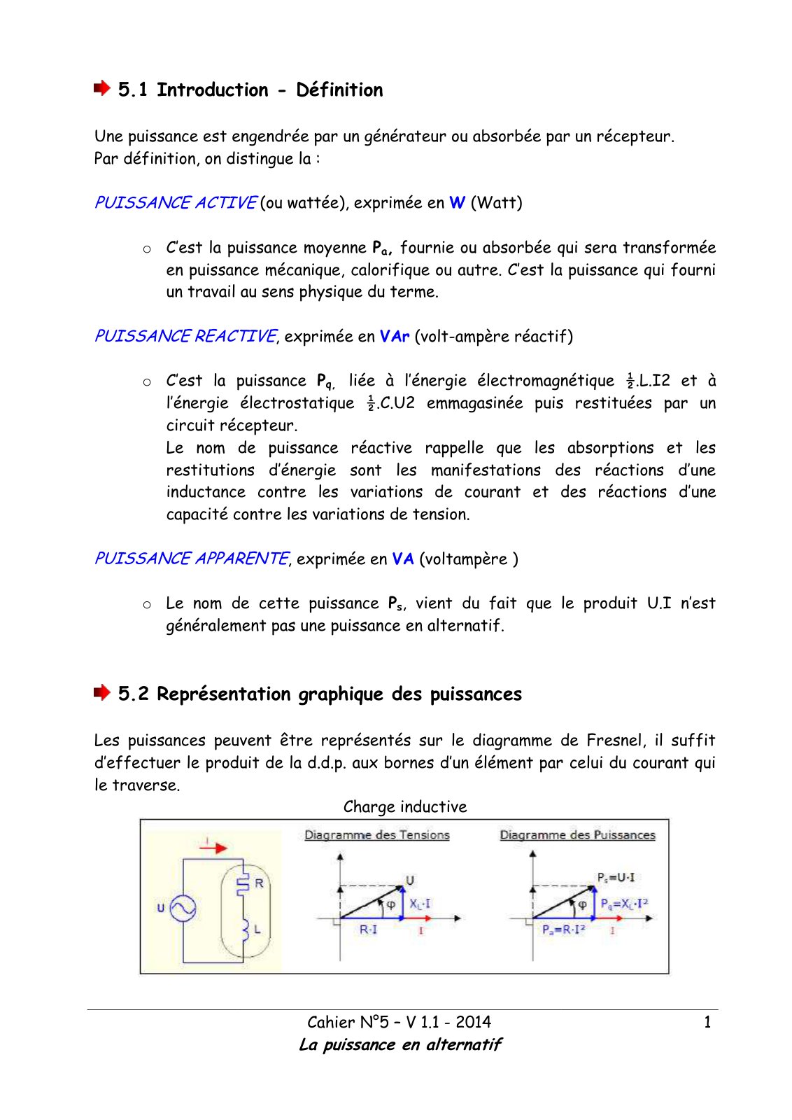 First page of puissance alternatif
