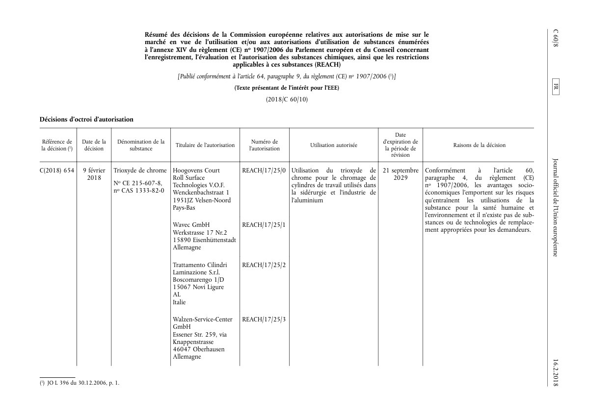 First page of Résumé des décisions de la Commission européenne relatives aux autorisations de mise sur le marché en vue de l’utilisation et/ou aux autorisations d’utilisation de substances