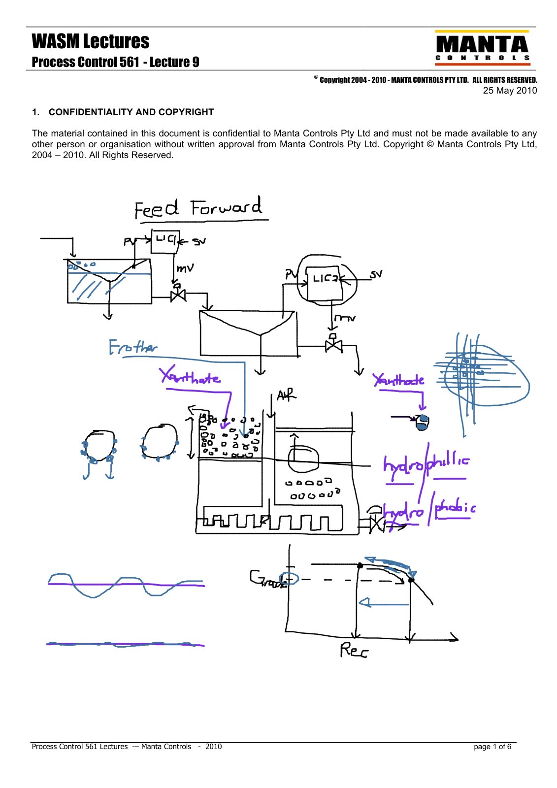 First page of Manta Controls   561   Lecture 9