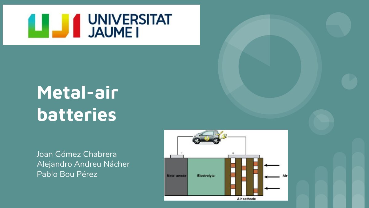 First page of Metal air batteries (1)