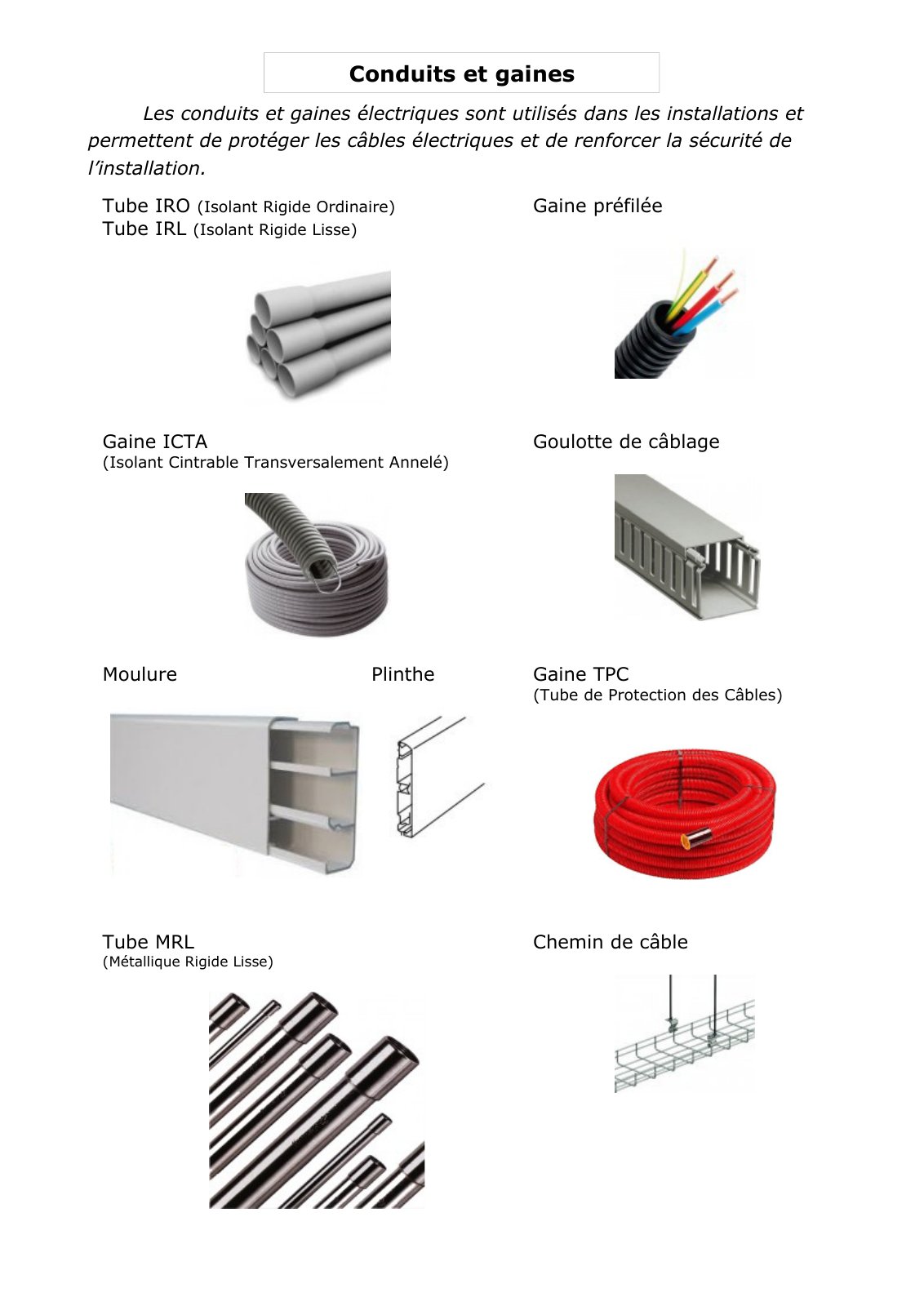 First page of conduits