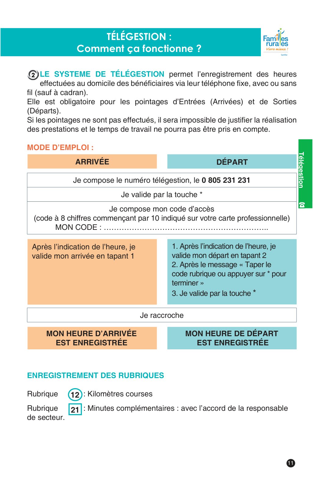 First page of 2016 10 21 MODE EMPLOI TELEGESTION POUR MANDATAIRE