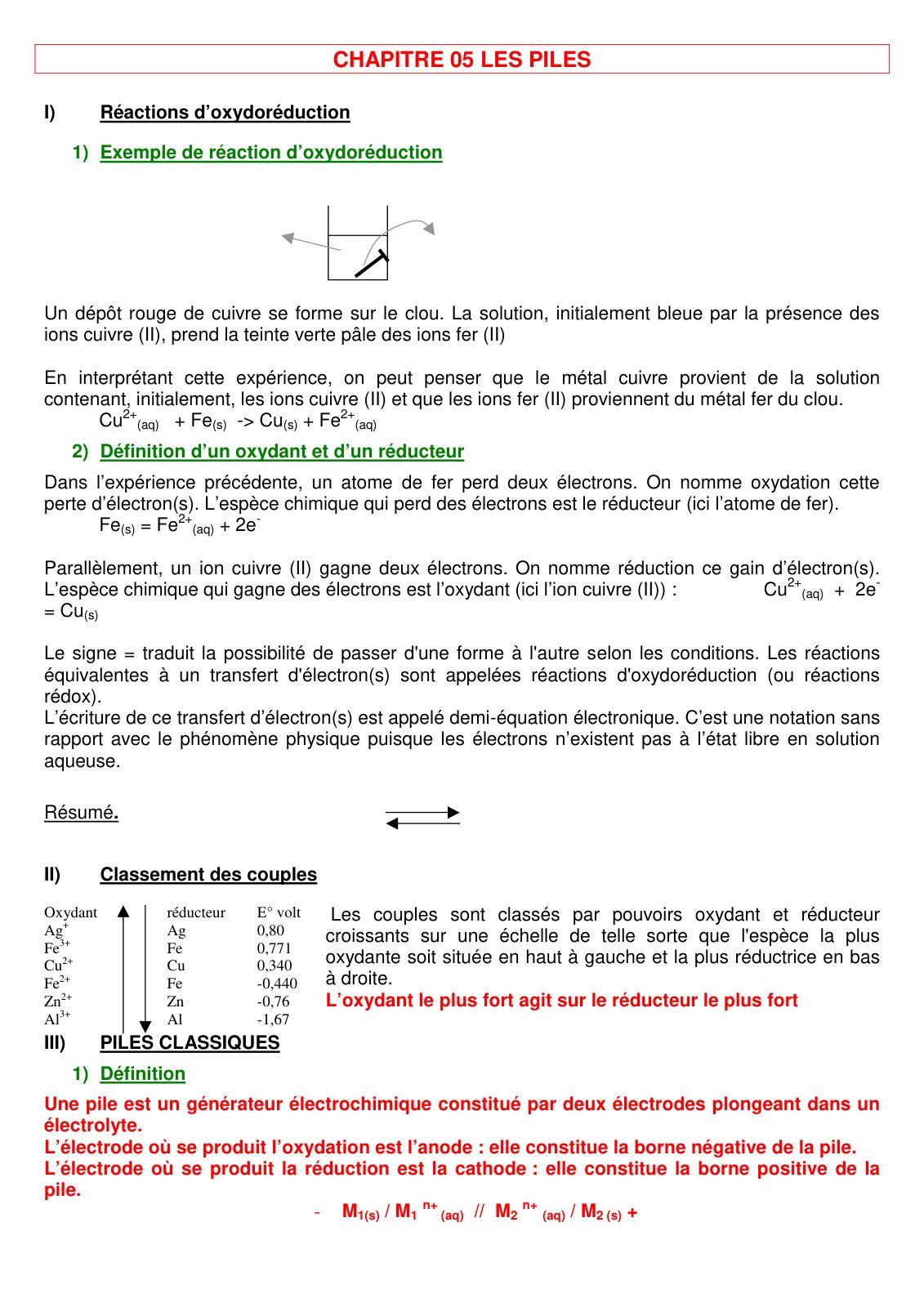 First page of SEQUENCE05fonctionnementpilesTSTL