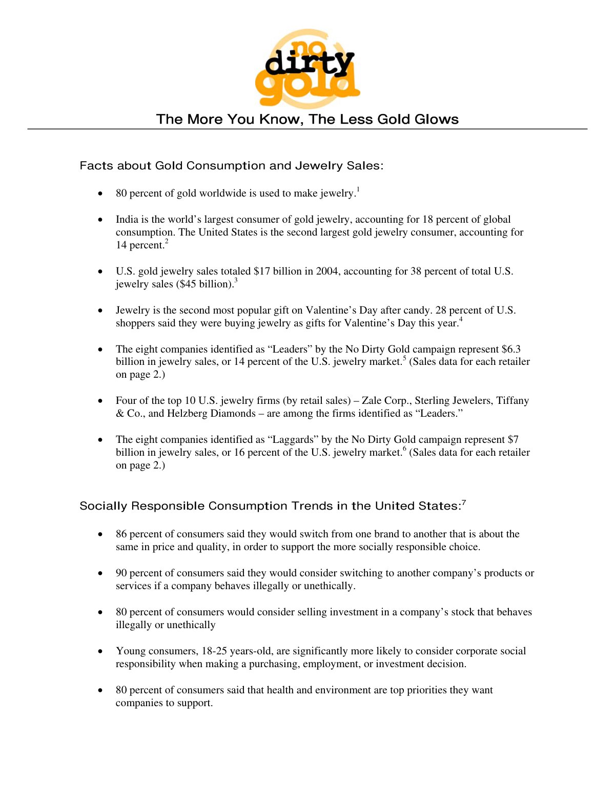 First page of USjewelryfacts