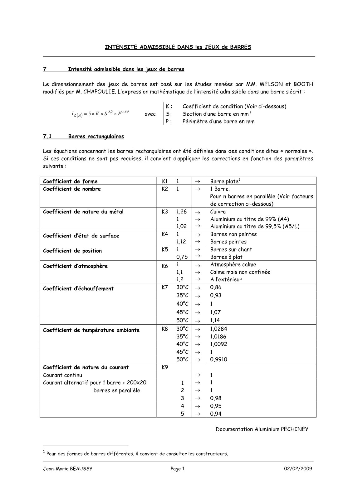 First page of dimensionement jeux de barres