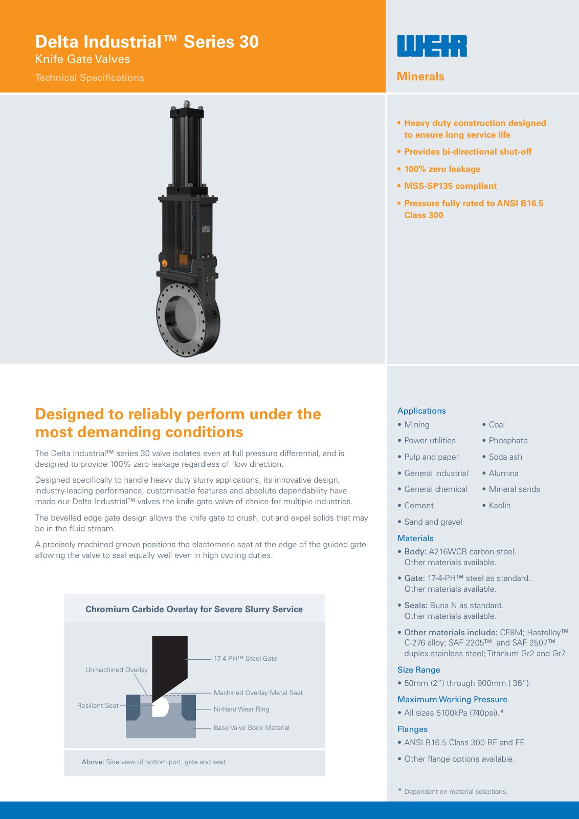 First page of AU0731 Delta Industrial Series 30 Spec Sheet APAC 20161025 PREVIEW