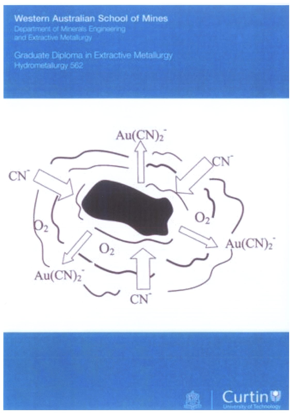 First page of Hydrometallurgy562Notes