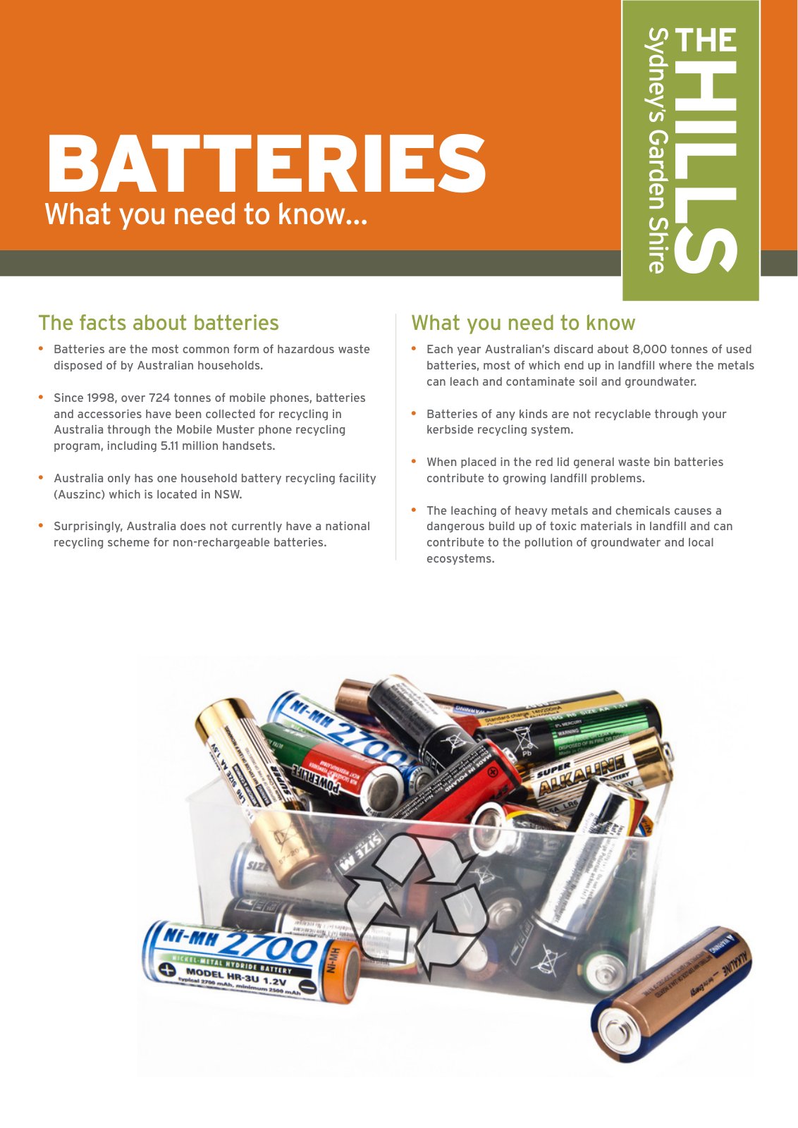 First page of Resource Recovery Facts   Batteries