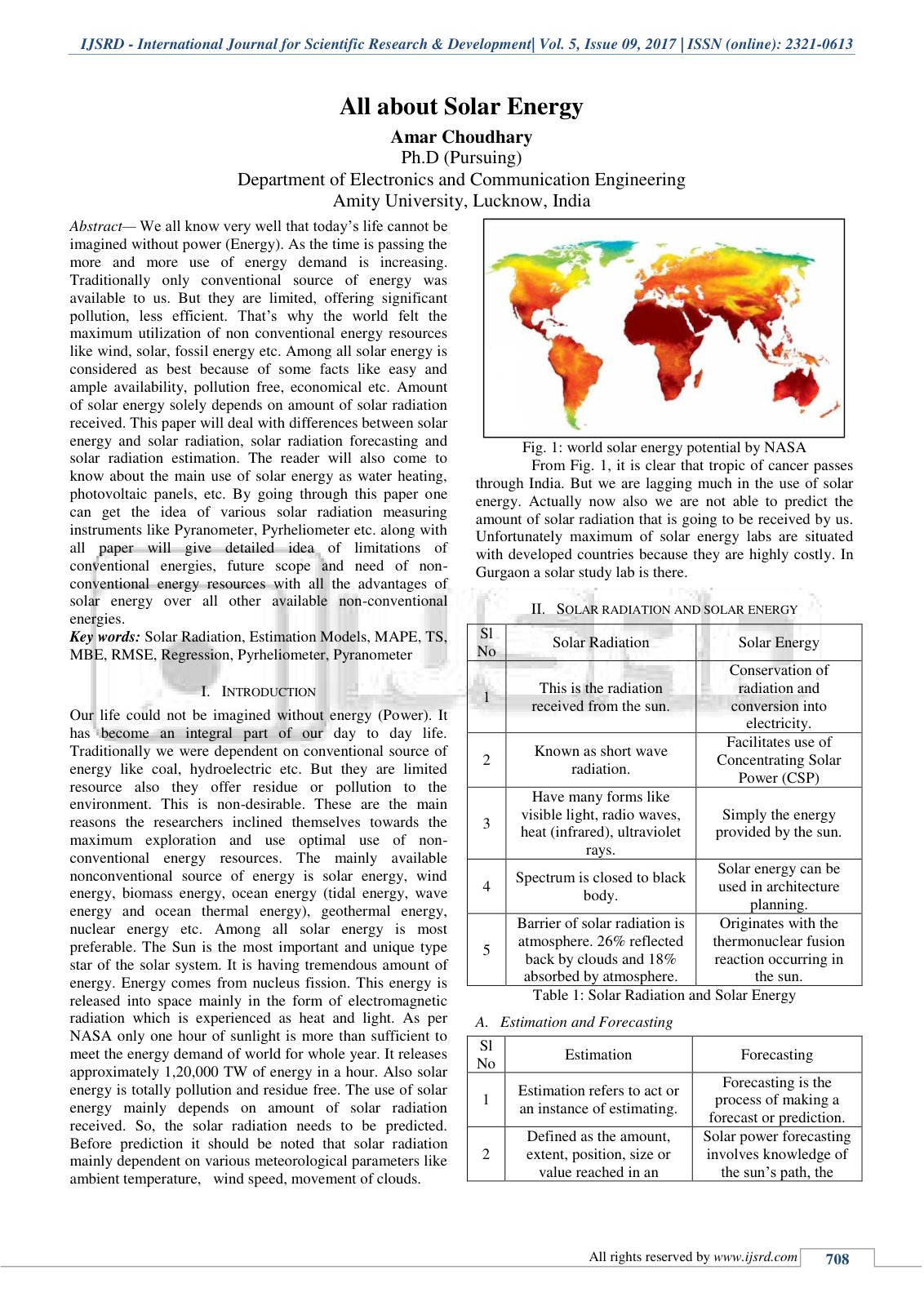 First page of All about Solar Energy