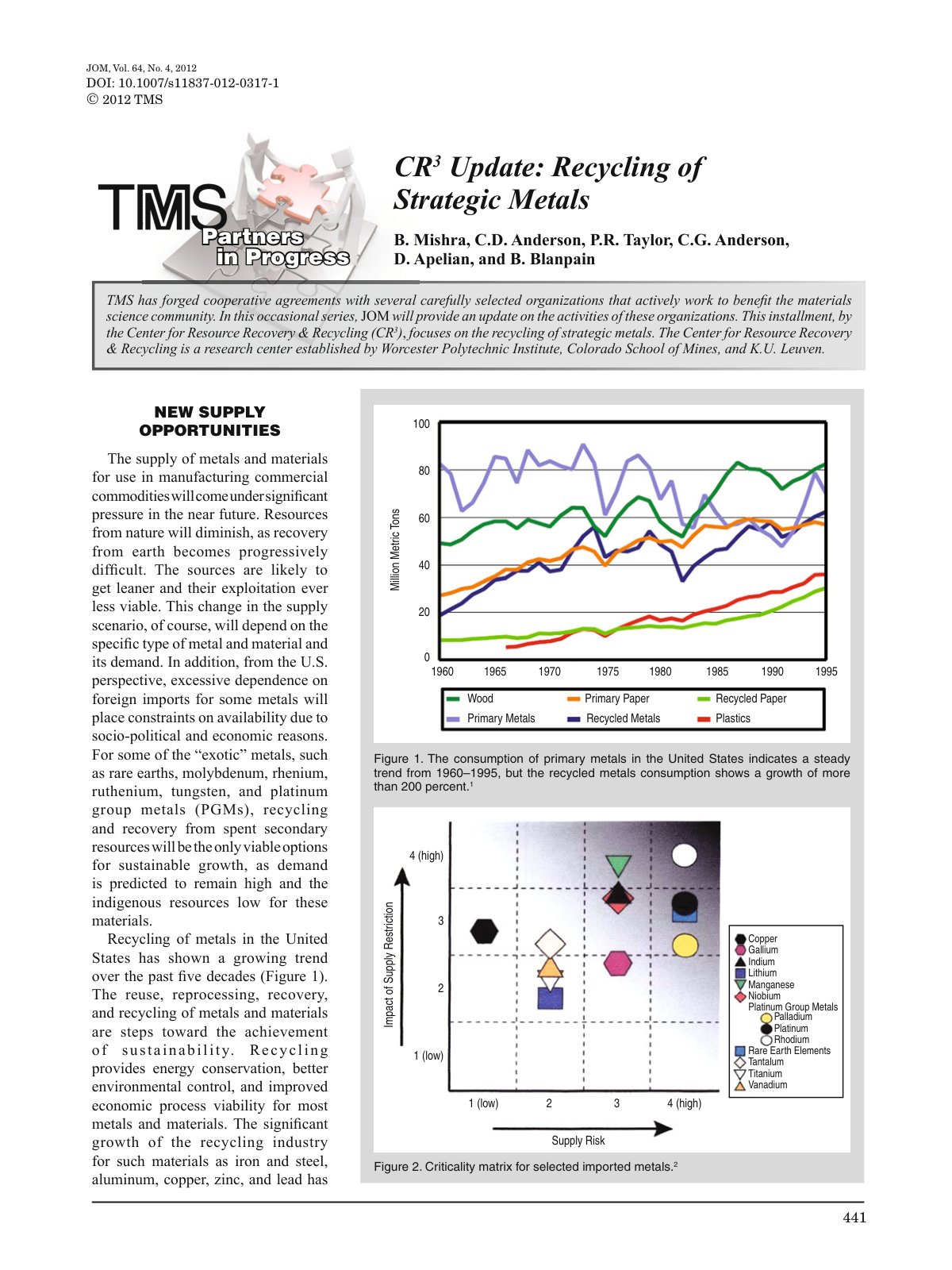 First page of CR3 Update Recycling of Strategic Metals