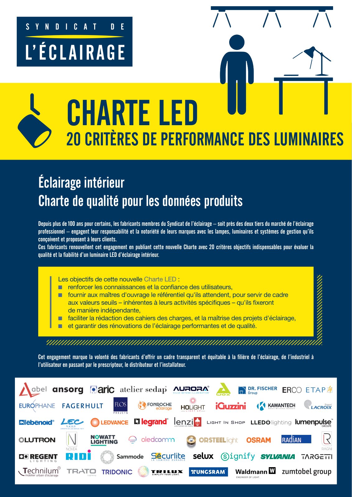 First page of Charte LED : 20 critères de performance des luminaires