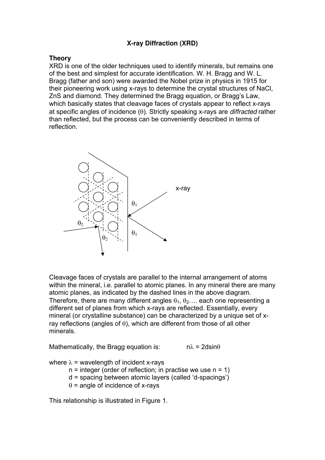 First page of Lec 8  XRD Theory