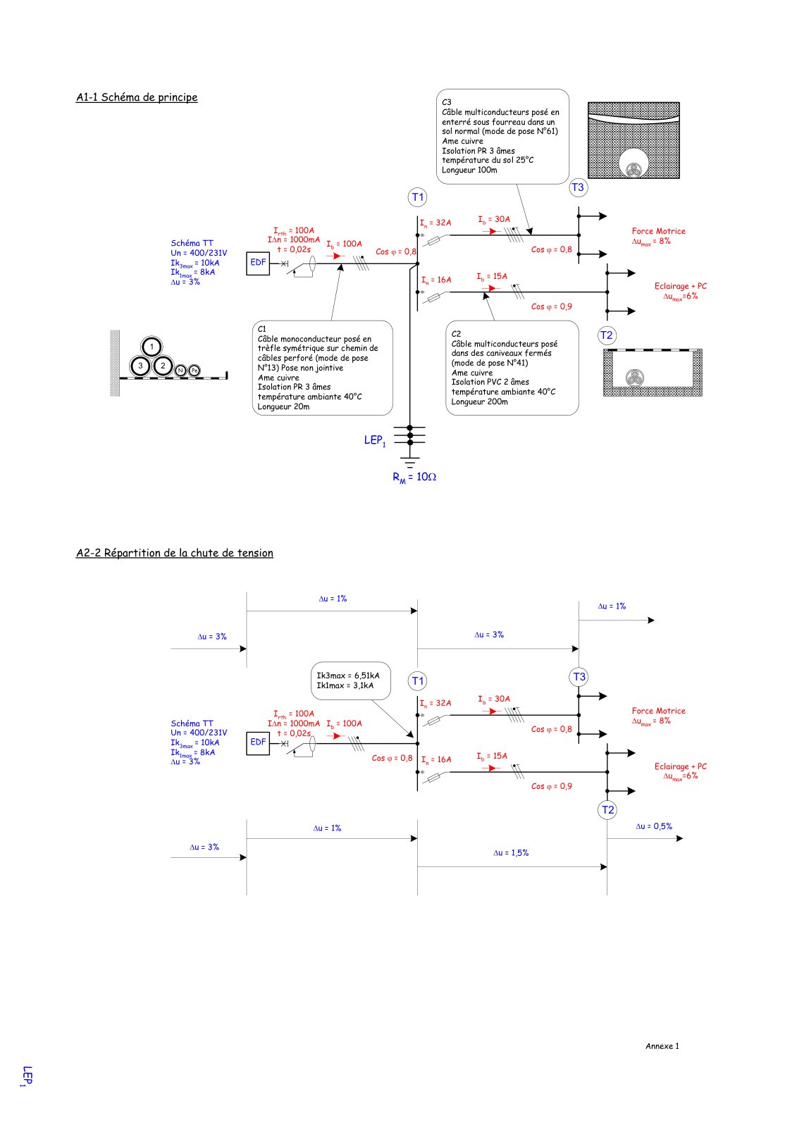 First page of annexe1 schema chute tension
