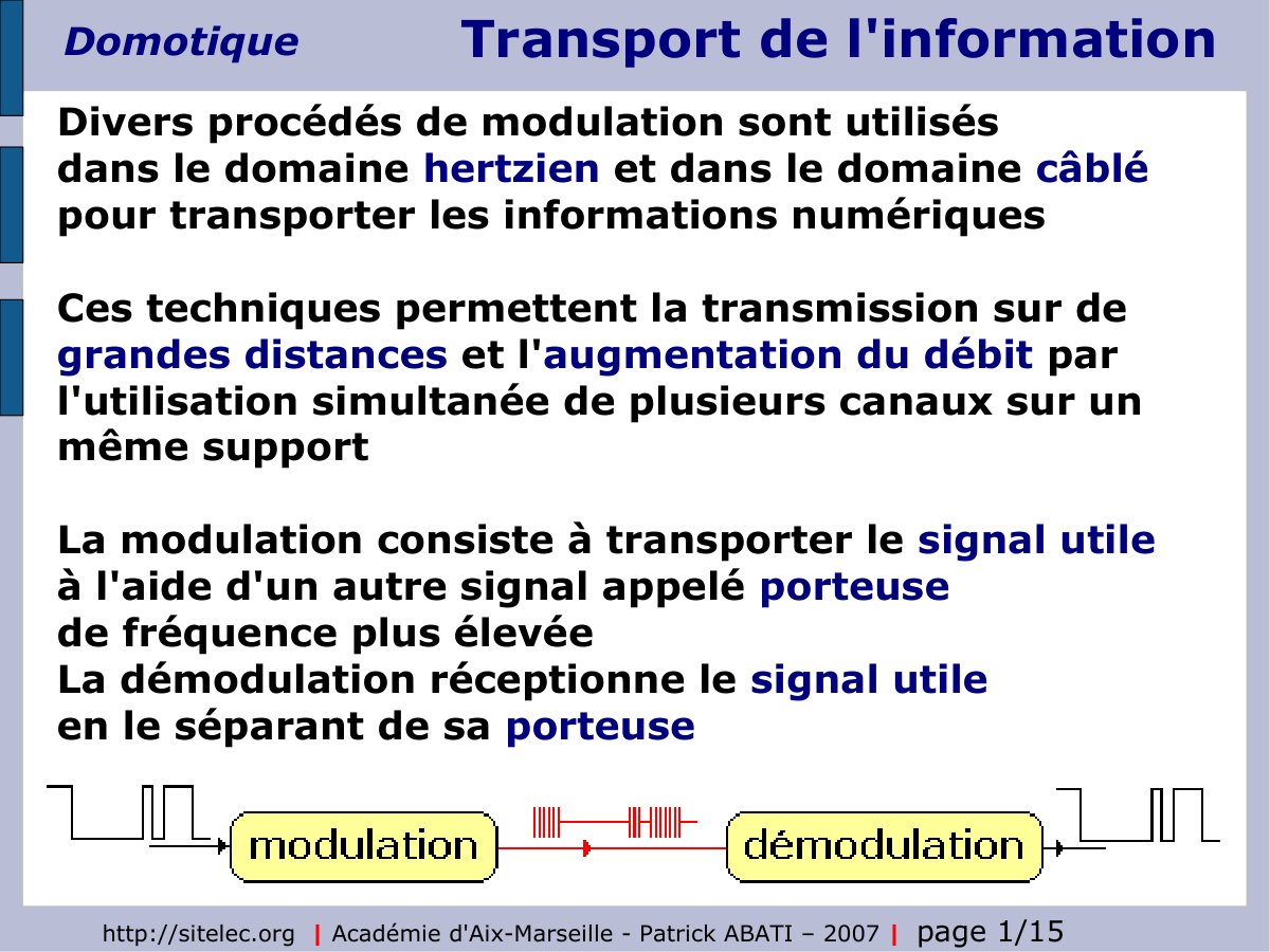 First page of Transport de l'informationDomotique