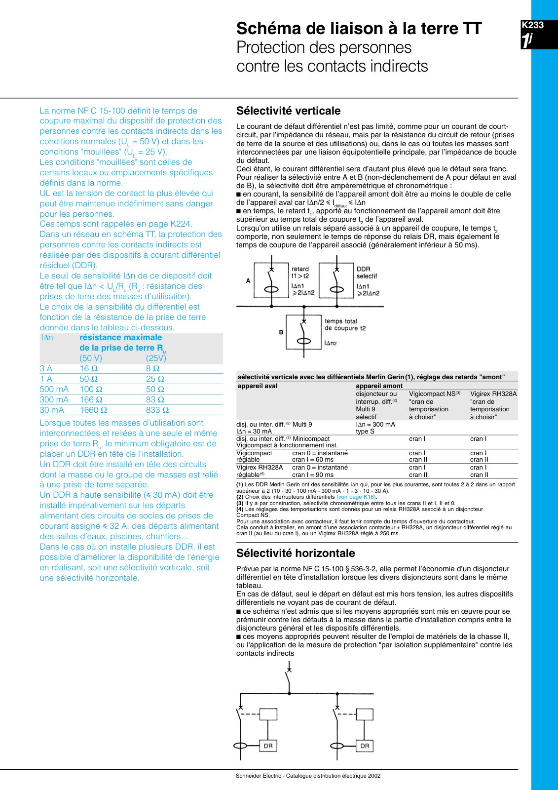 First page of k1i