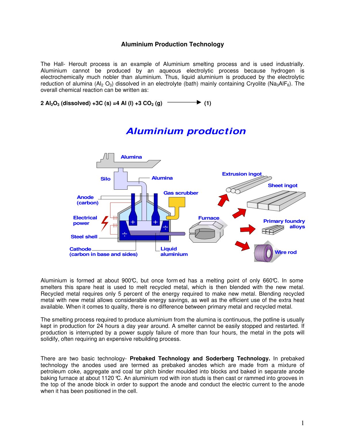 First page of Aluminium Production Technology