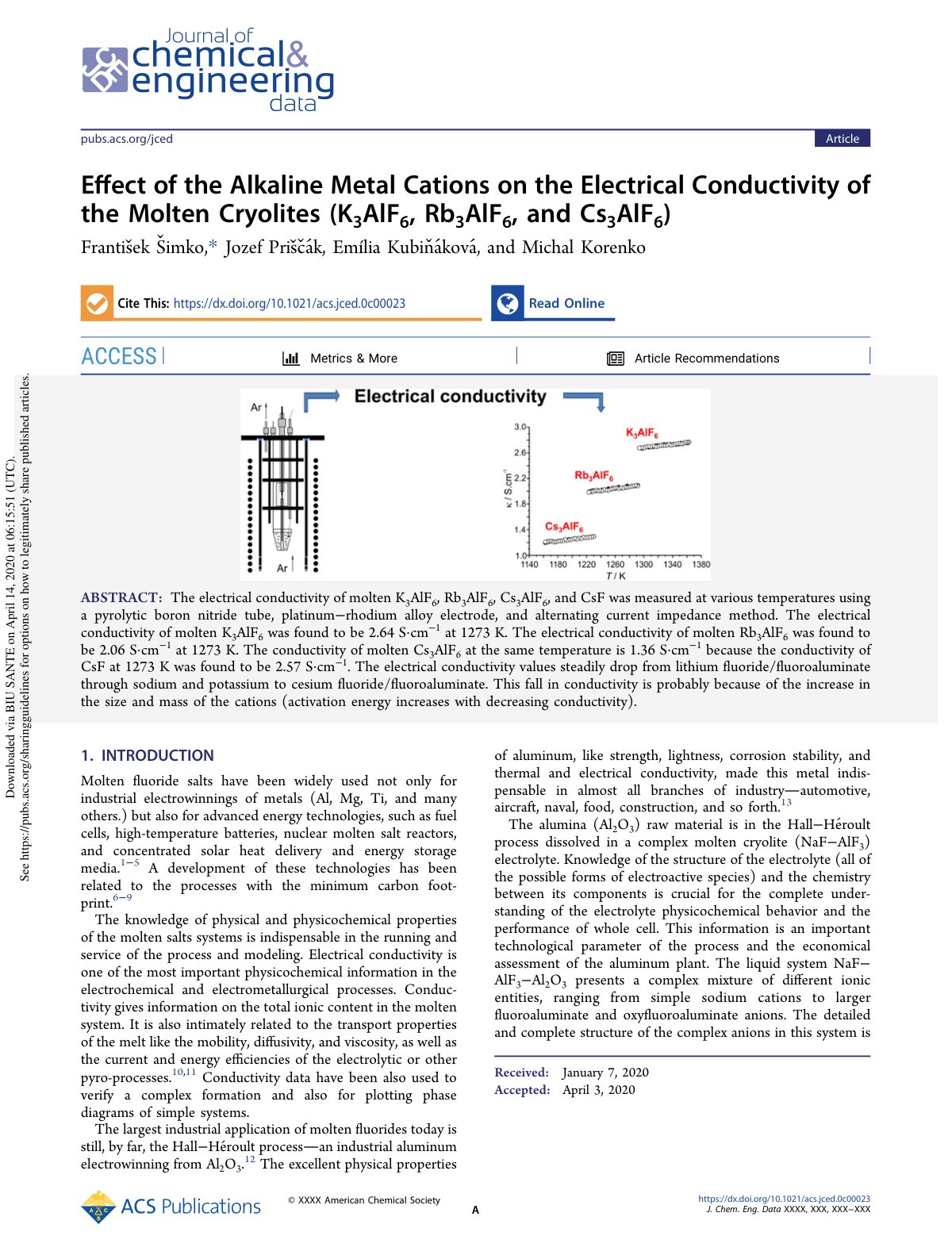 First page of Effect of the Alkaline Metal Cations on