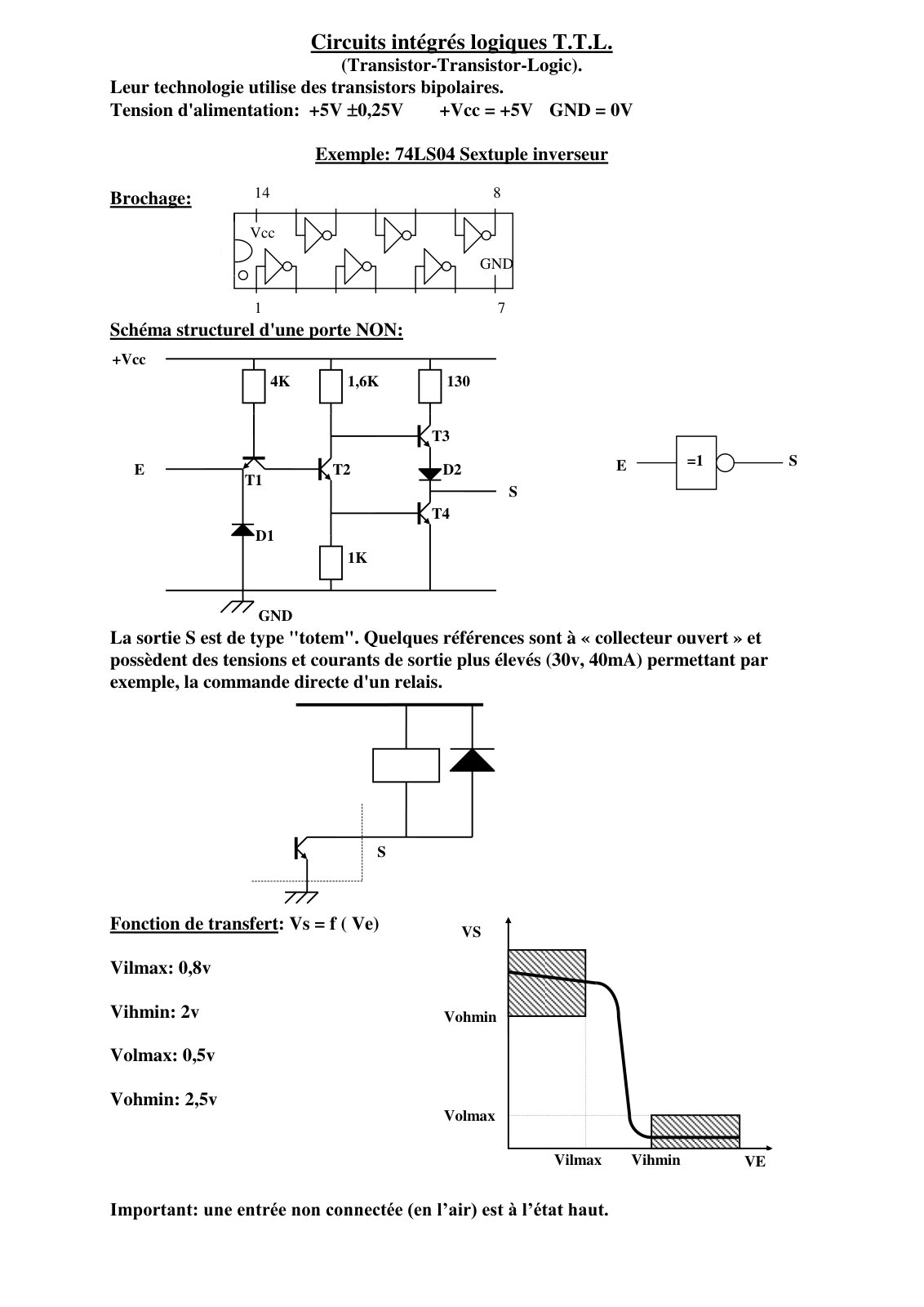 First page of ttlcmos