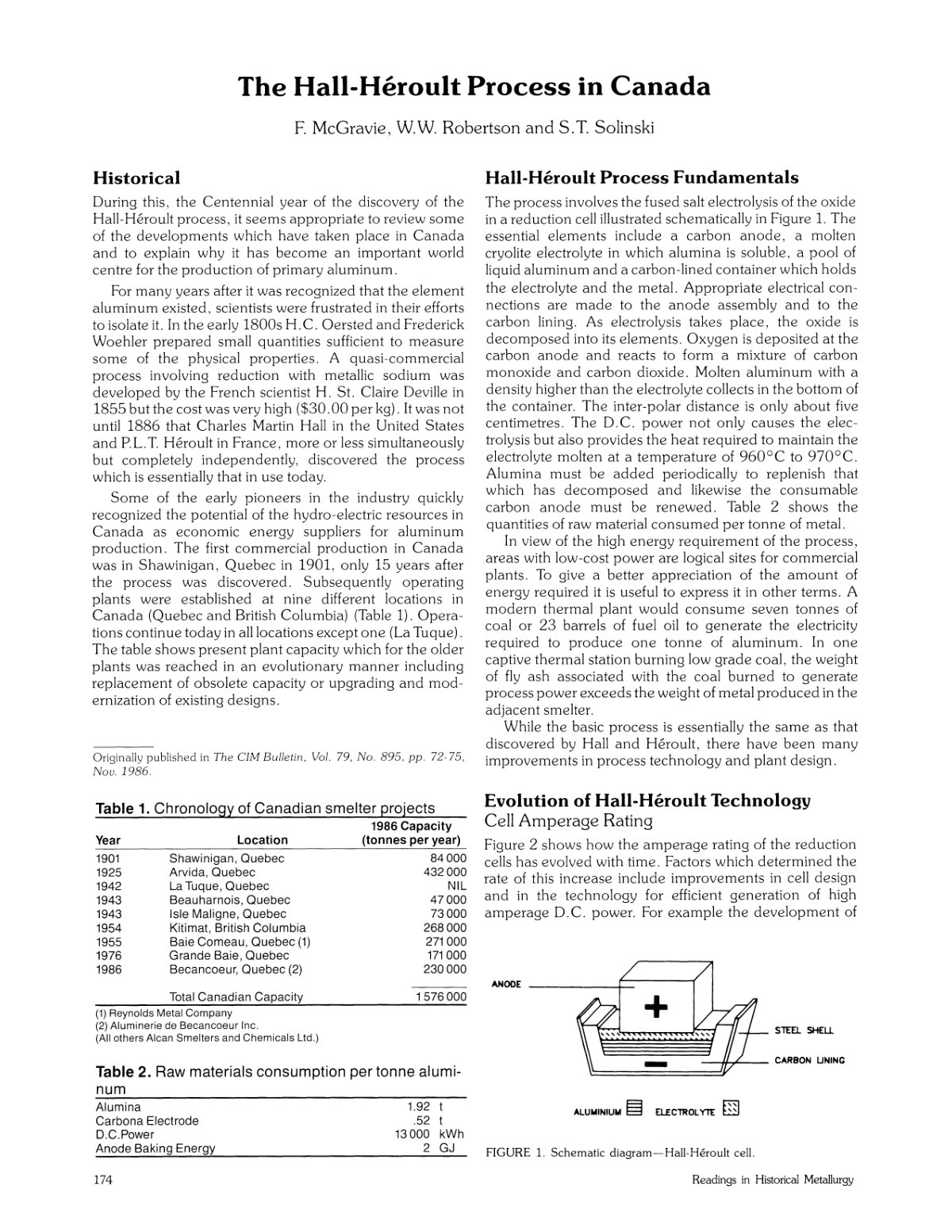 First page of The Hall-Heroult Process in Canada