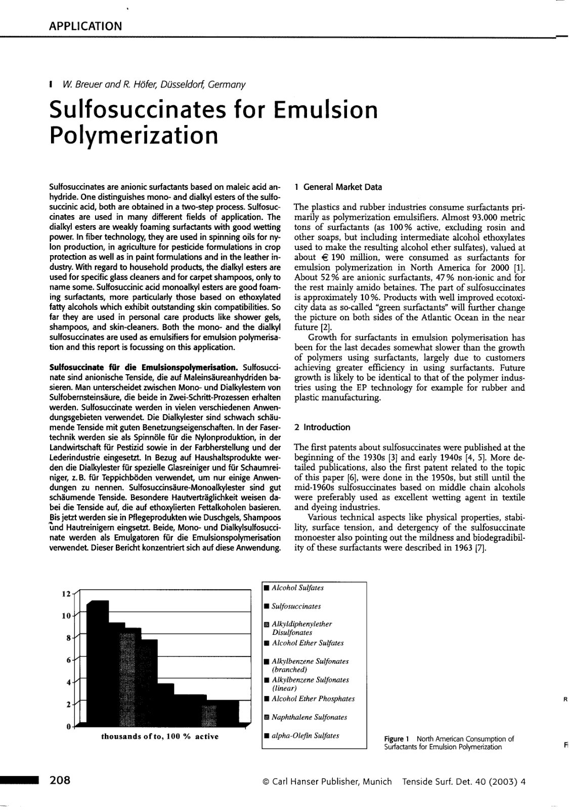 First page of Sulfosuccinates for Emulsion Polymerization