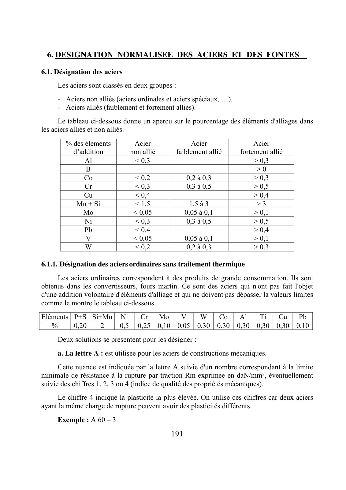 First page of 6 Designation normalisee des aciers et des fontes 9 pages