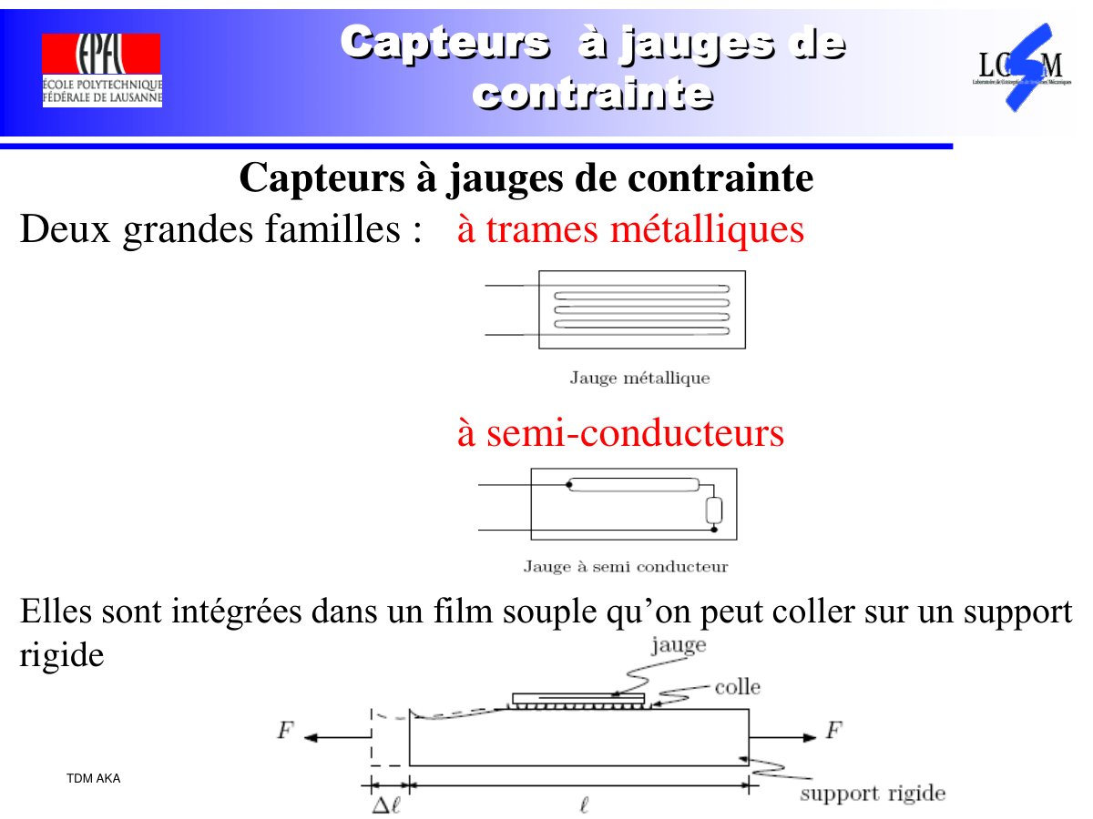 First page of capteurs jauges contrainte