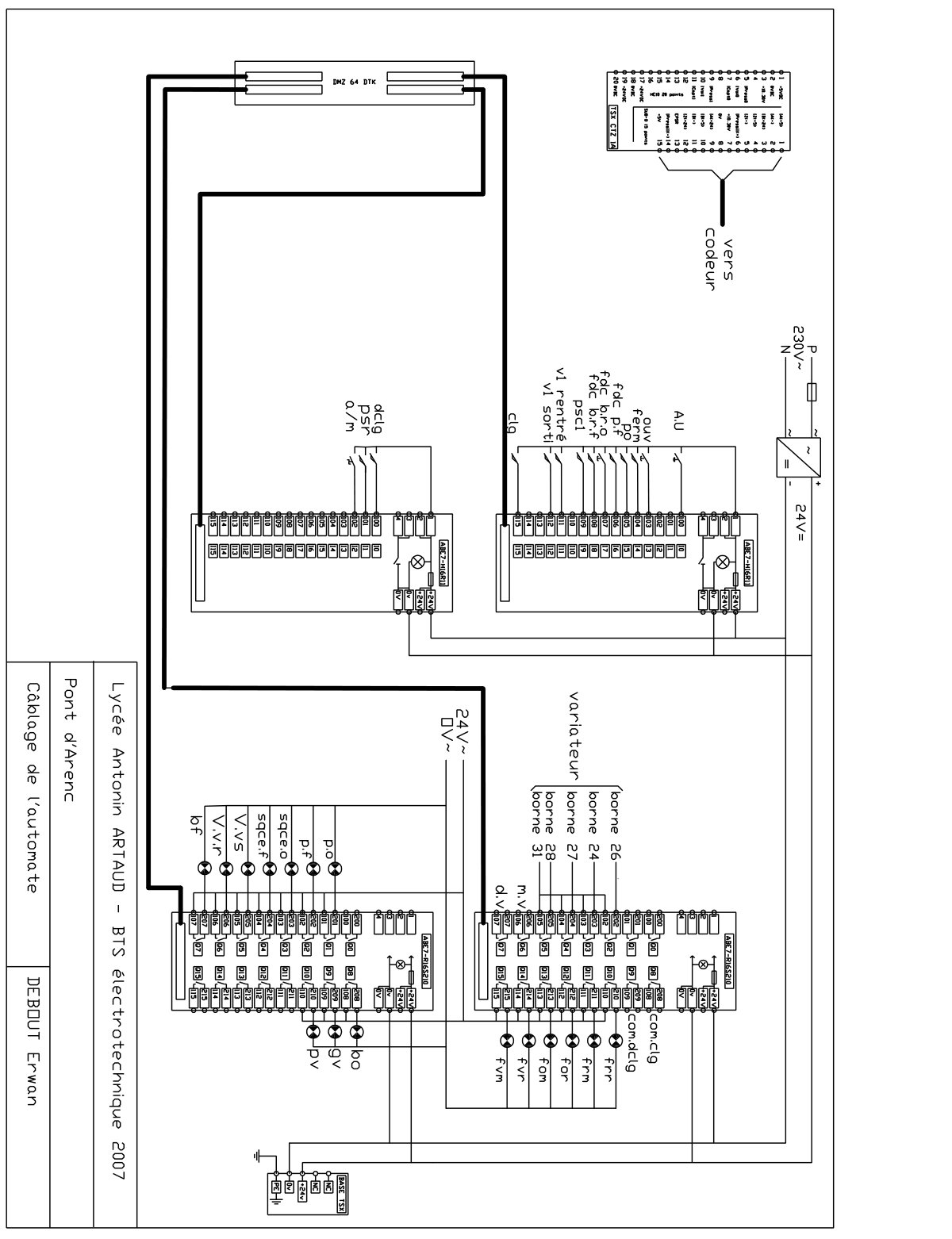 First page of arenc api