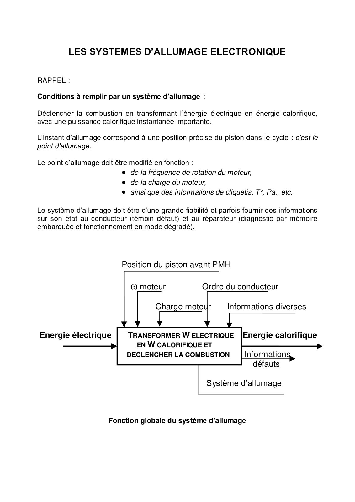 First page of systemes allumage electronique
