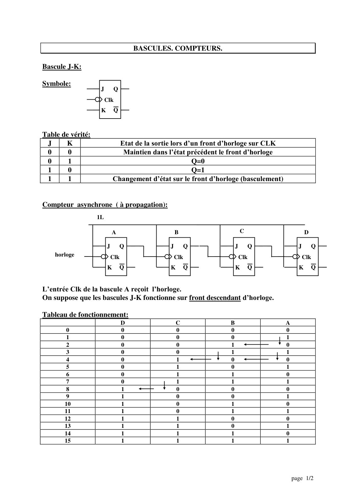 First page of BASCULES. COMPTEURS.