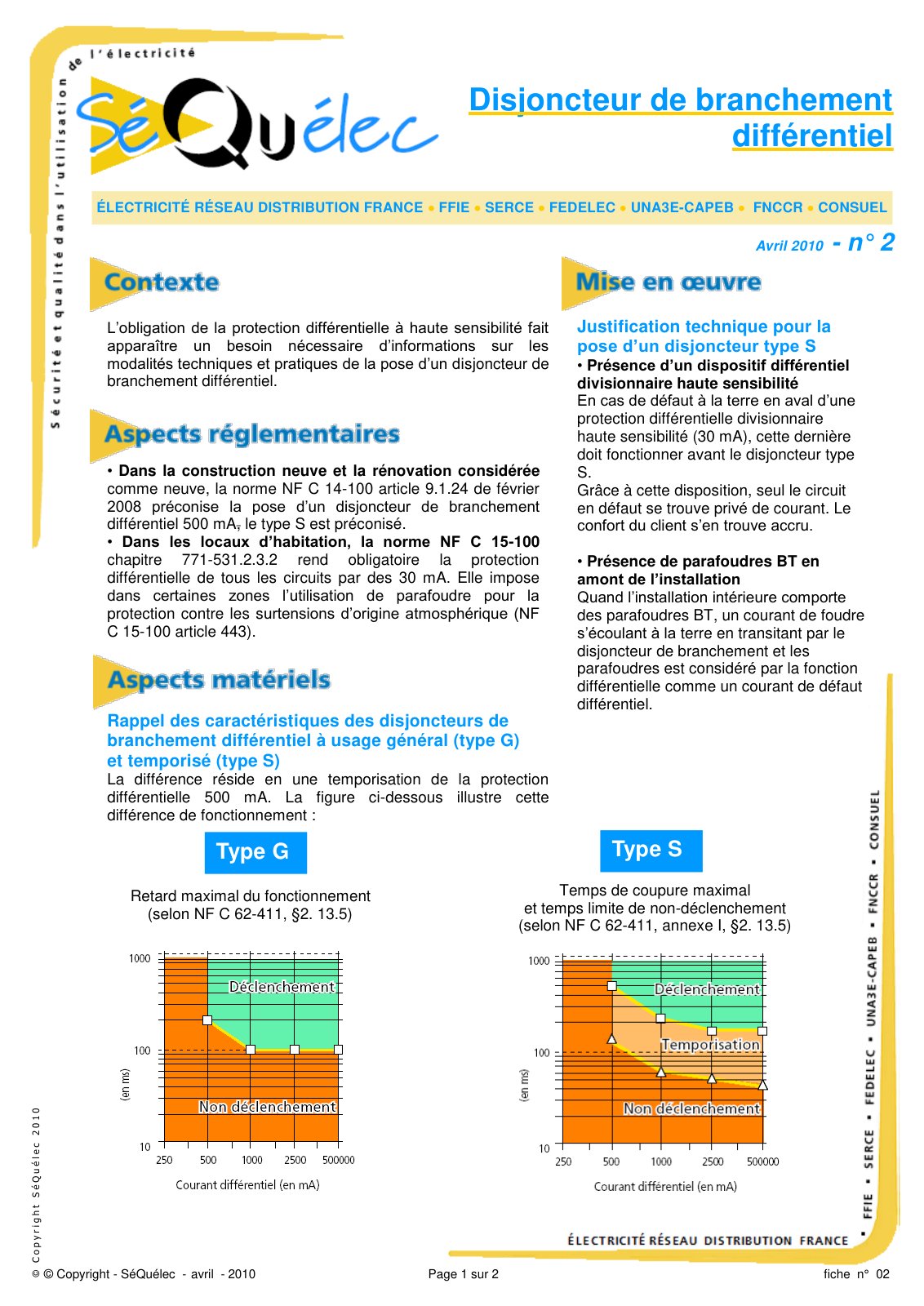 First page of f2
