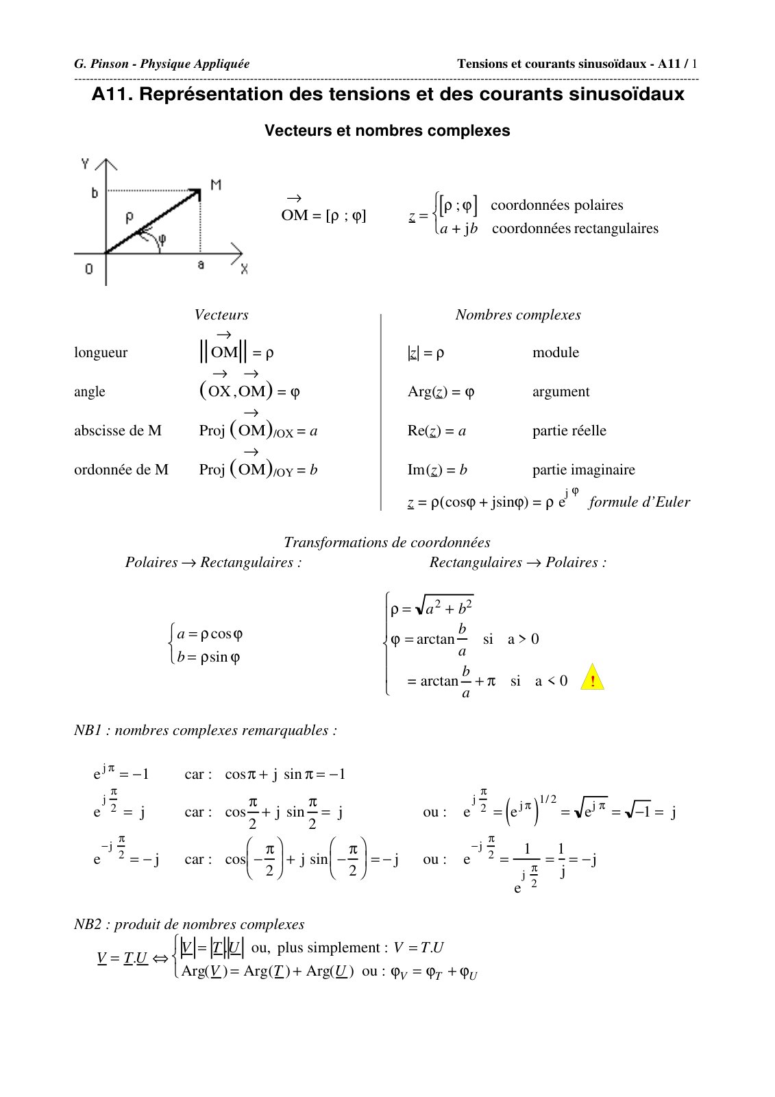 First page of sinus