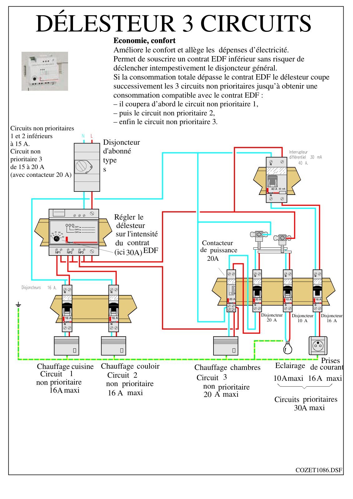 First page of delesteur3circuits