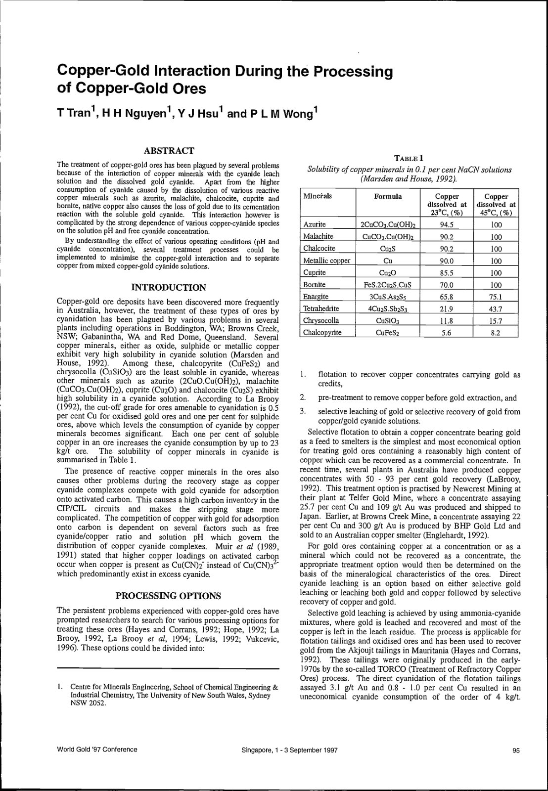 First page of Copper-Gold Interaction During the Processing of Copper-Gold Ores