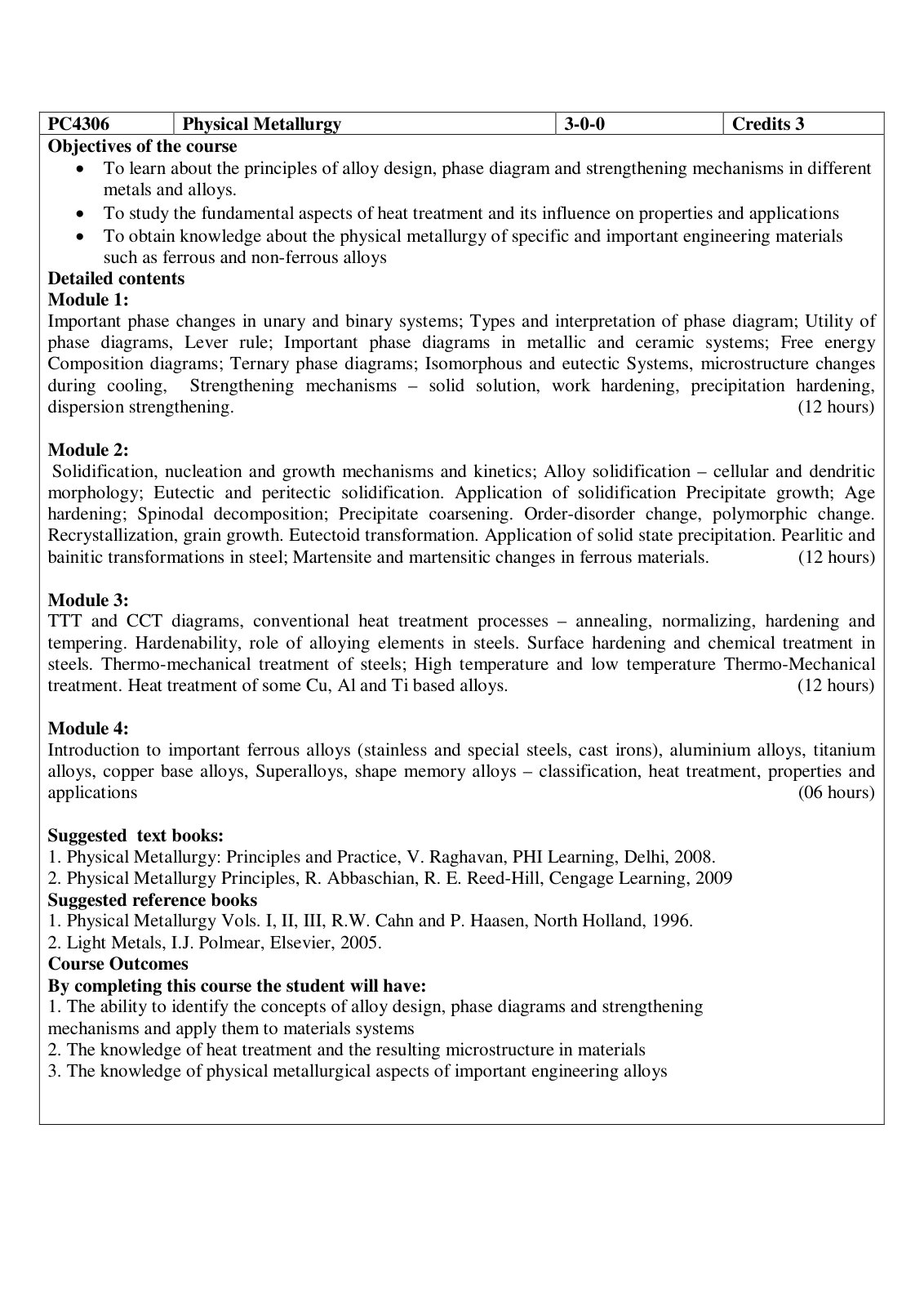 First page of Physical Metallurgy