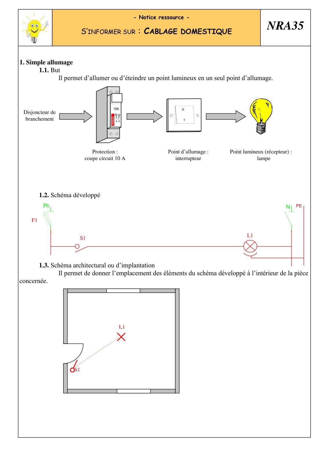 First page of CABLAGE DOMESTIQUE NRA35