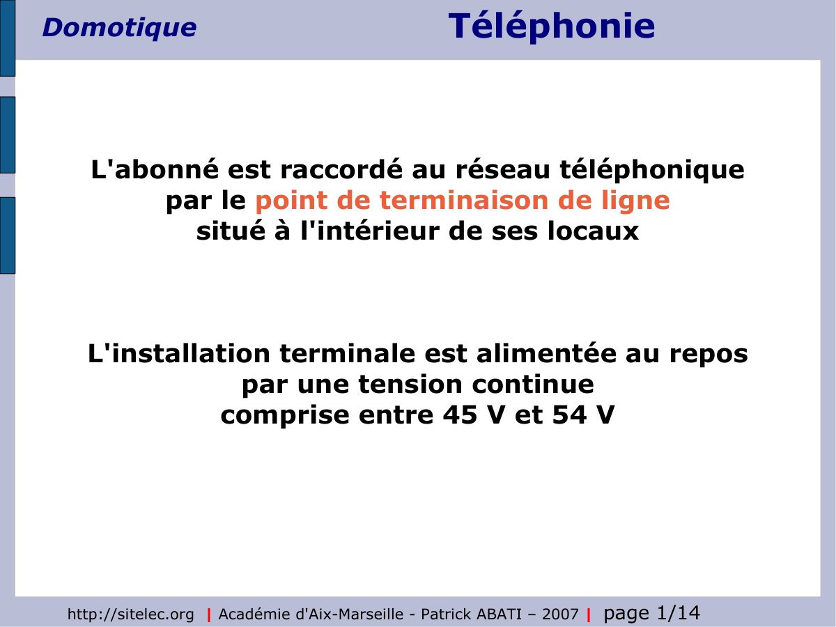 First page of telephone