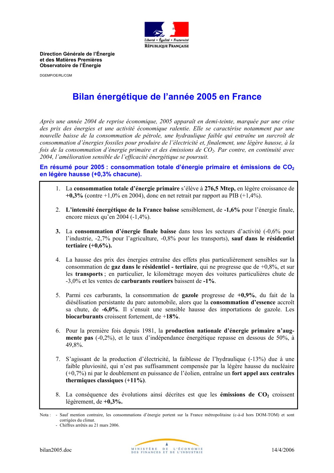 First page of Bilan énergétique de l’année 2005 en France