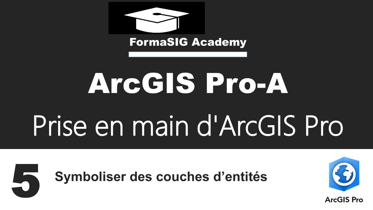 First page of 8   ArcGIS PRO A CH5