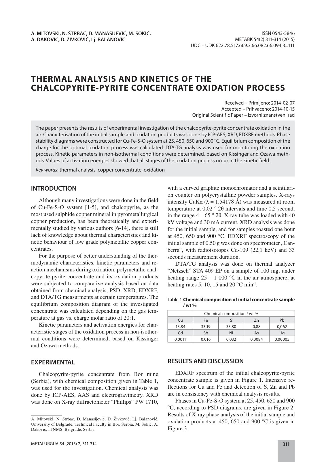 First page of Thermal analysis and kinetics of the cha