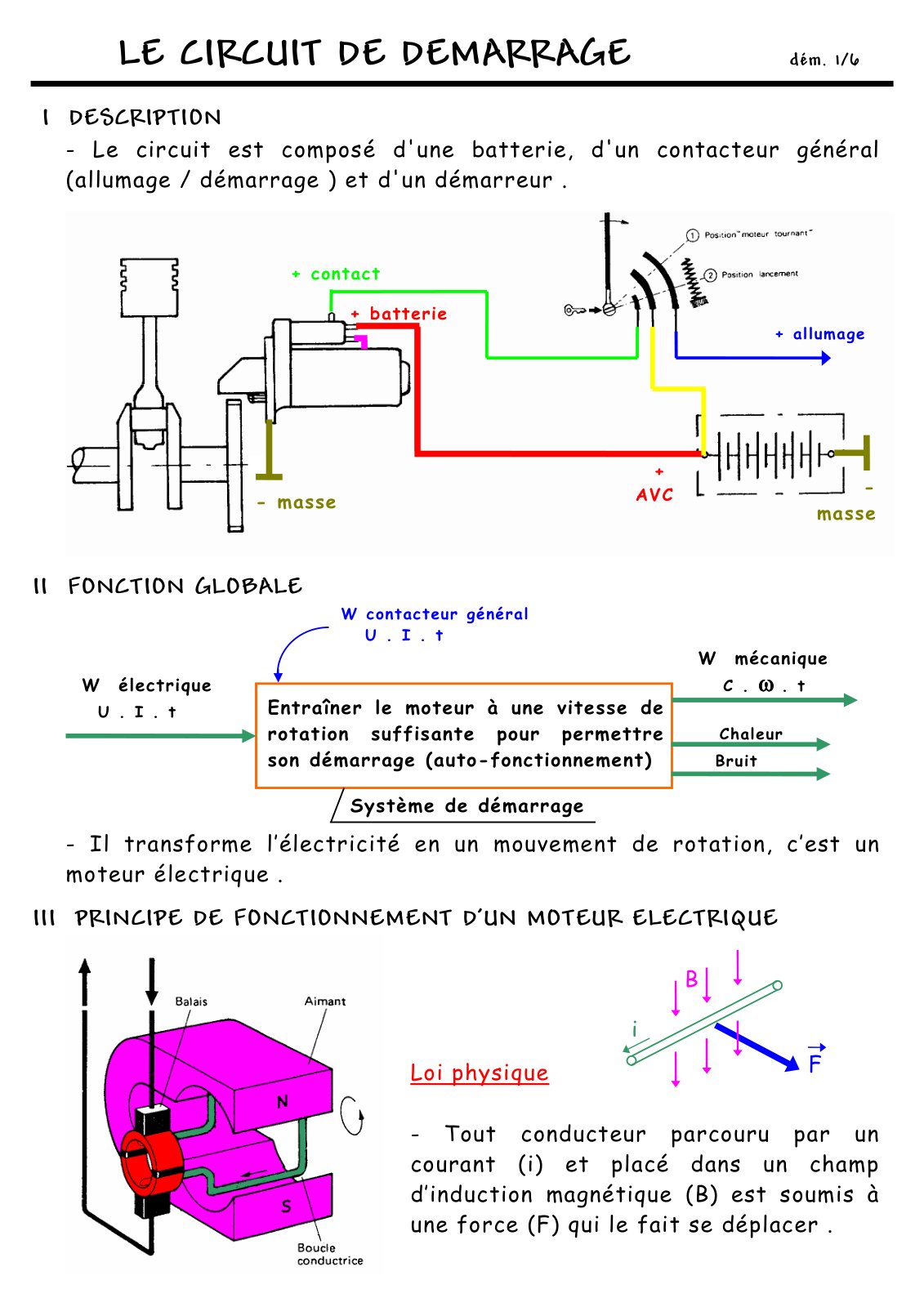 First page of circuit demarrage voiture 3