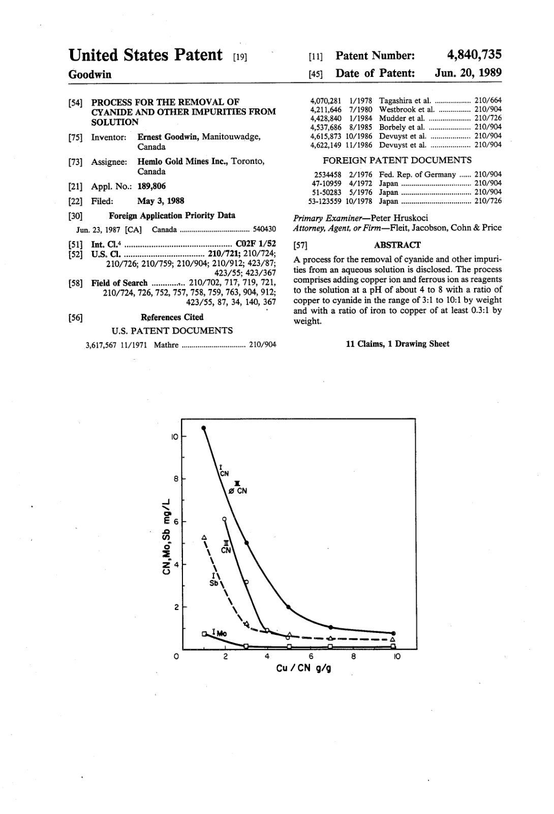 First page of Process for the removal of cyanide and other impurities from solution
