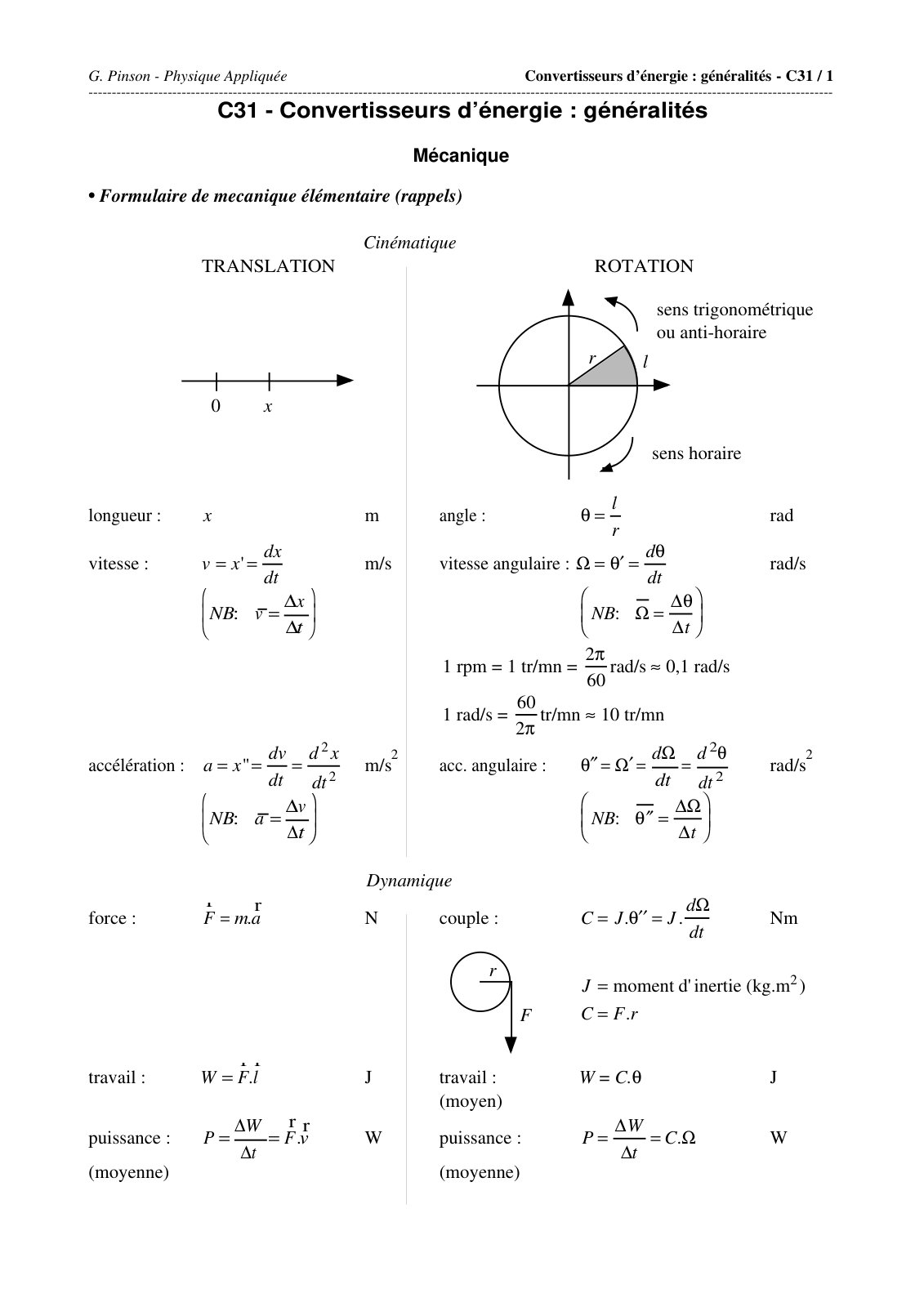 First page of conv energ