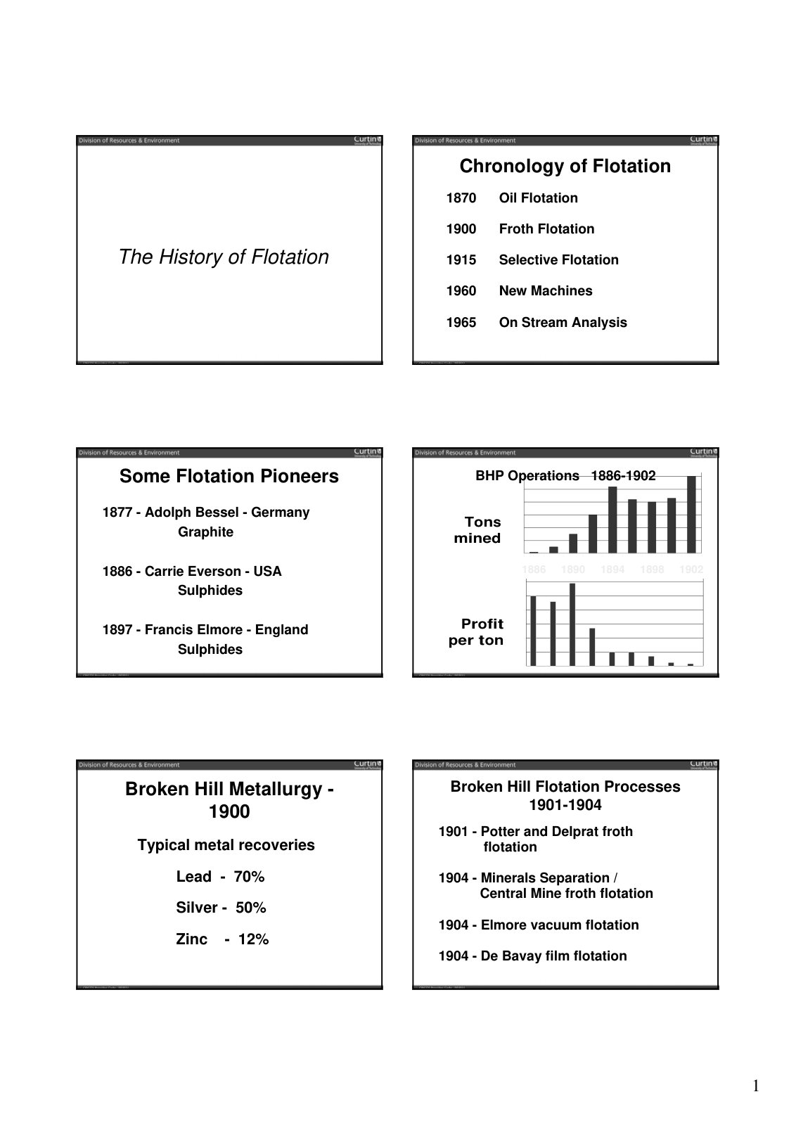 First page of History of flotation   slides