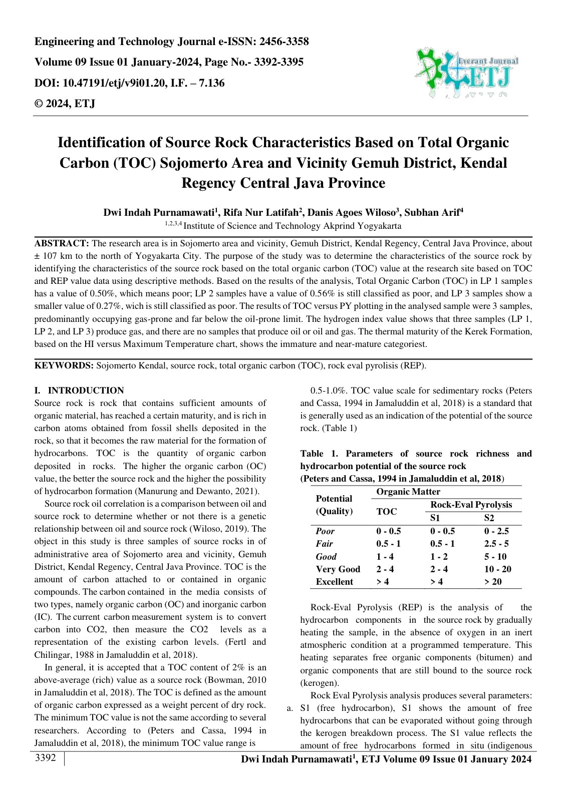 First page of eversvd,+20