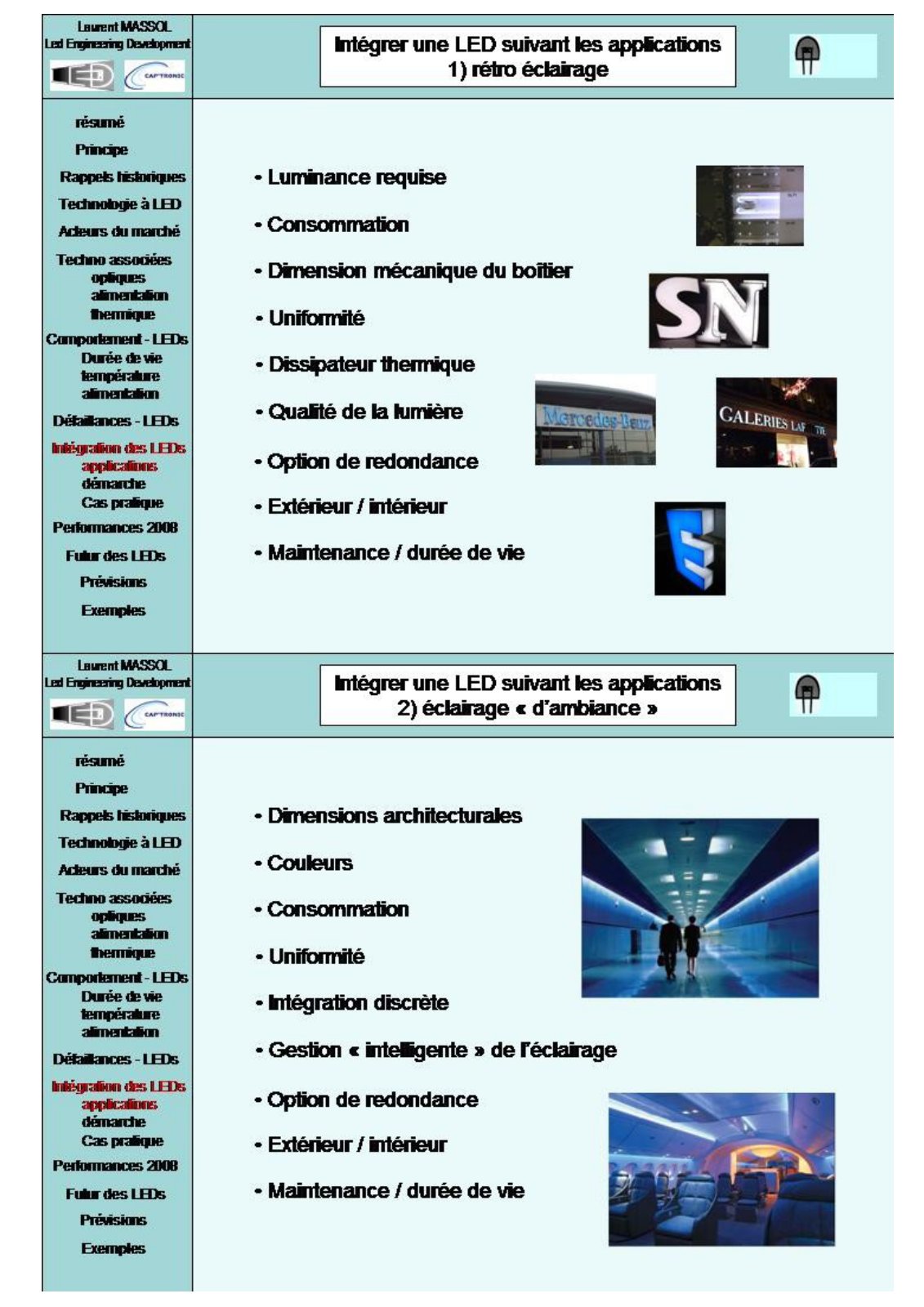 First page of integrer led