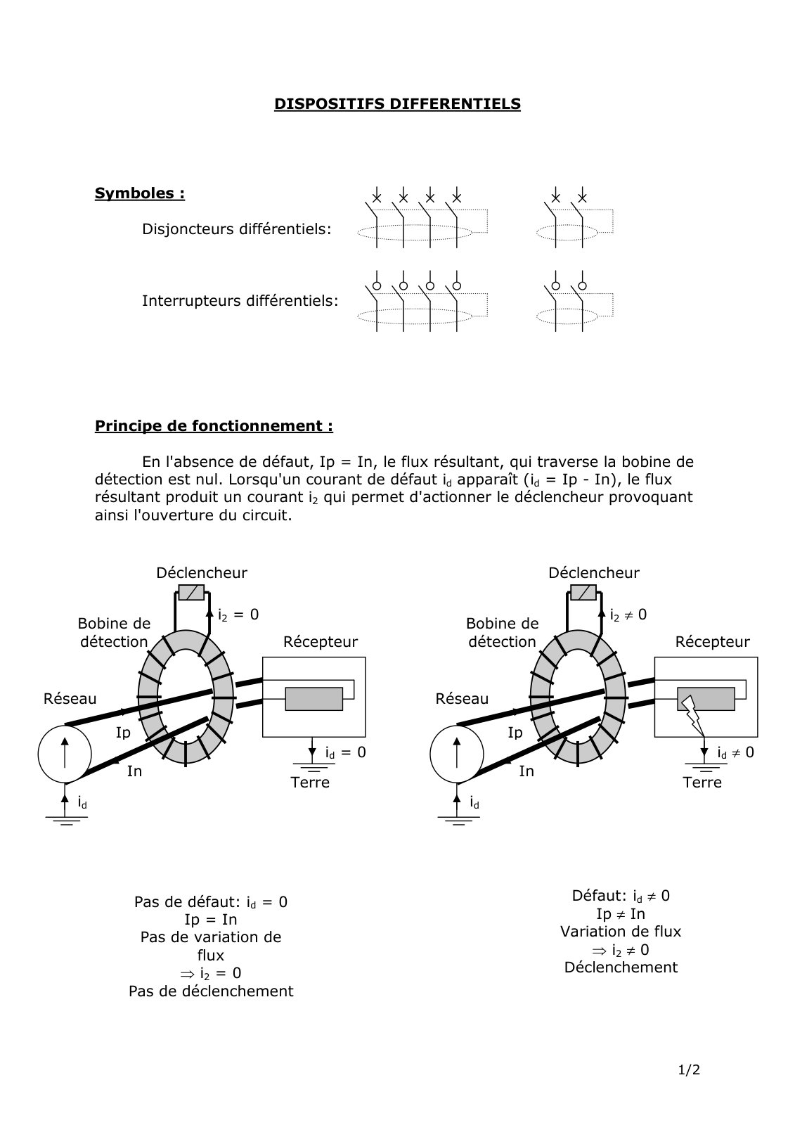 First page of differentiel