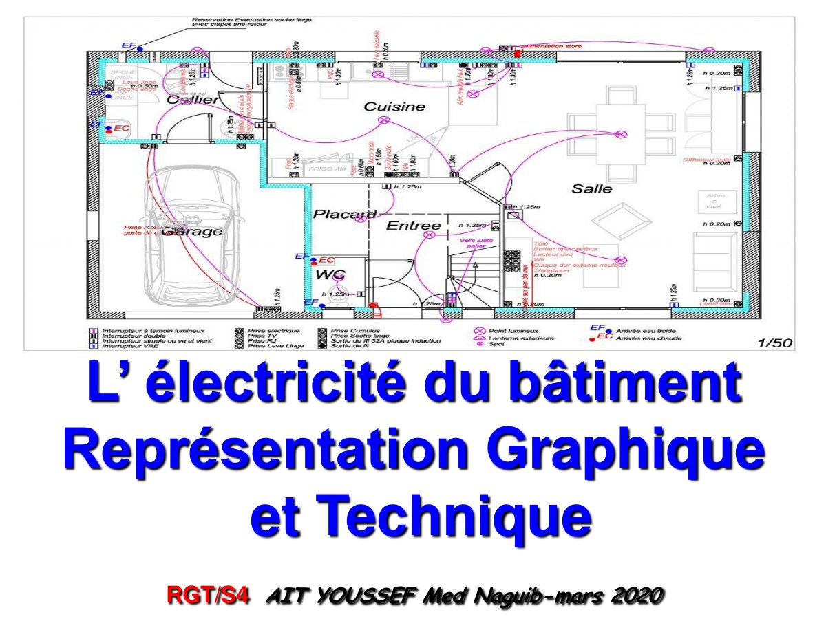 First page of electricitedubatiment 3 1 1 1 1