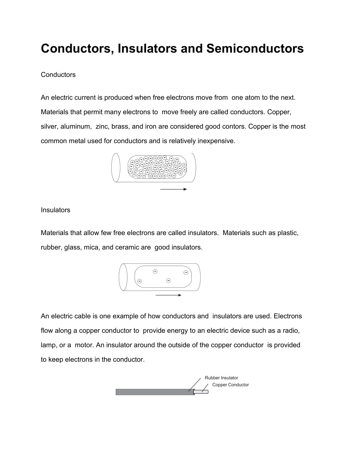 First page of Conductors, Insulators and Semiconductors