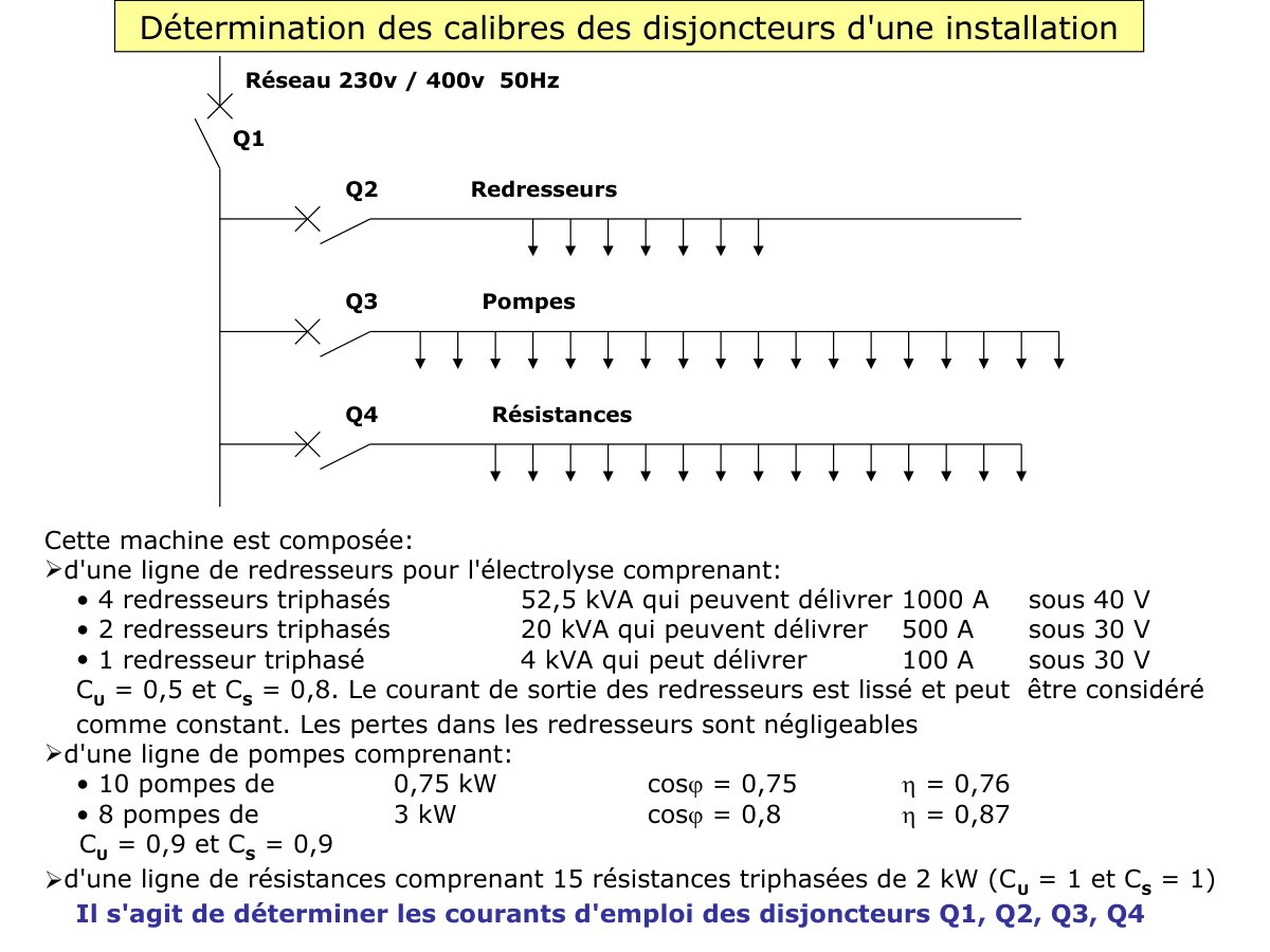 First page of calibres disjoncteurs